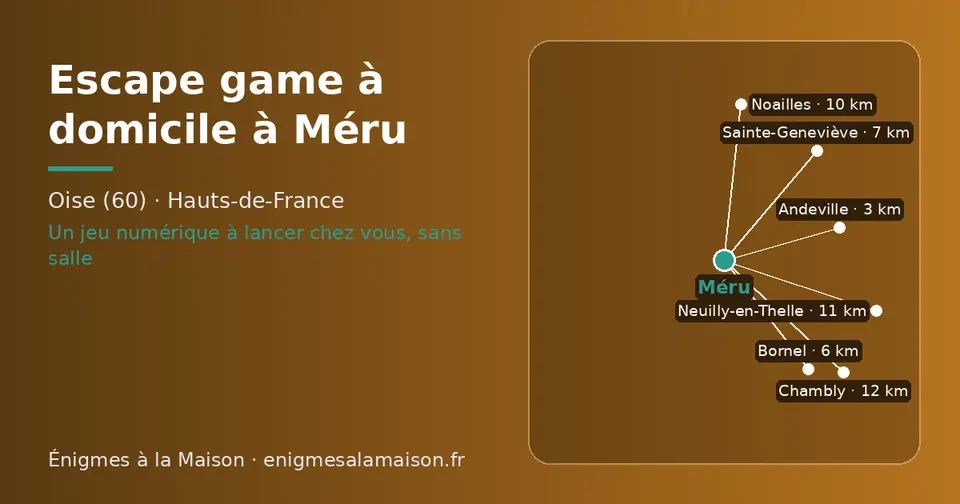 Carte schématique : Méru et les communes voisines présentées sur ce site (Andeville, Bornel, Sainte-Geneviève, Noailles, Neuilly-en-Thelle, Chambly)