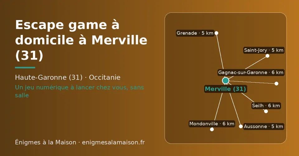 Carte schématique : Merville (31) et les communes voisines présentées sur ce site (Aussonne, Saint-Jory, Grenade, Gagnac-sur-Garonne, Mondonville, Seilh)