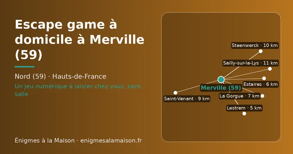 Carte schématique : Merville (59) et les communes voisines présentées sur ce site (Lestrem, Estaires, La Gorgue, Saint-Venant, Steenwerck, Sailly-sur-la-Lys)