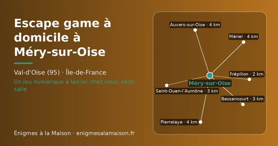 Carte schématique : Méry-sur-Oise et les communes voisines présentées sur ce site (Frépillon, Bessancourt, Saint-Ouen-l’Aumône, Pierrelaye, Auvers-sur-Oise, Mériel)