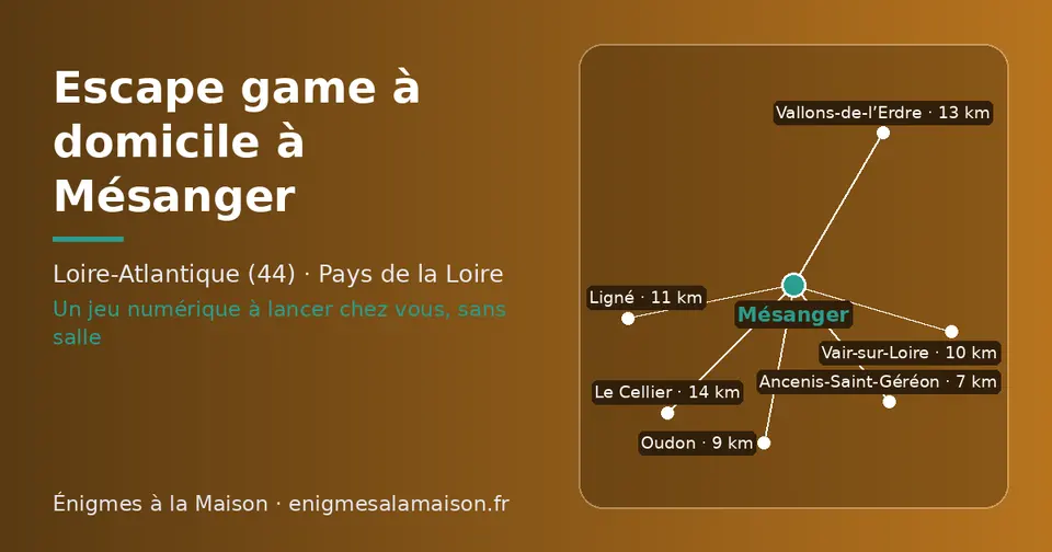 Carte schématique : Mésanger et les communes voisines présentées sur ce site (Ancenis-Saint-Géréon, Oudon, Vair-sur-Loire, Ligné, Vallons-de-l’Erdre, Le Cellier)