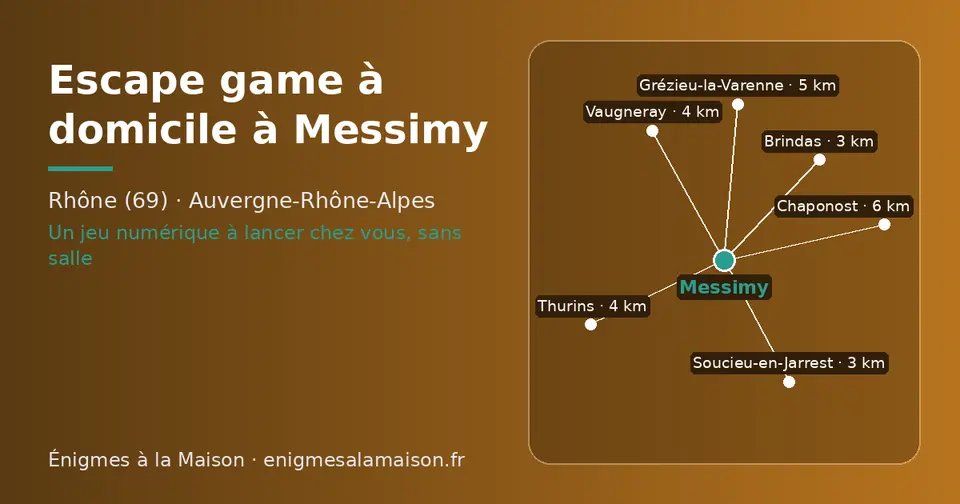 Carte schématique : Messimy et les communes voisines présentées sur ce site (Soucieu-en-Jarrest, Brindas, Vaugneray, Thurins, Grézieu-la-Varenne, Chaponost)