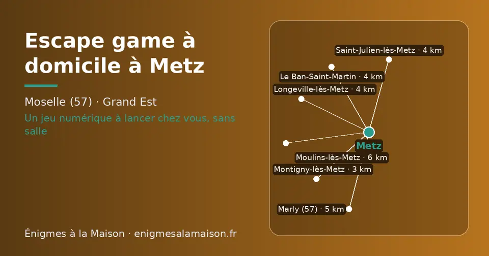 Carte schématique : Metz et les communes voisines présentées sur ce site (Montigny-lès-Metz, Saint-Julien-lès-Metz, Longeville-lès-Metz, Le Ban-Saint-Martin, Marly (57), Moulins-lès-Metz)