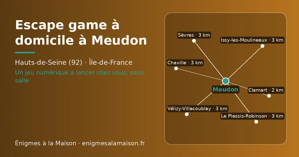 Carte schématique : Meudon et les communes voisines présentées sur ce site (Clamart, Sèvres, Chaville, Vélizy-Villacoublay, Le Plessis-Robinson, Issy-les-Moulineaux)