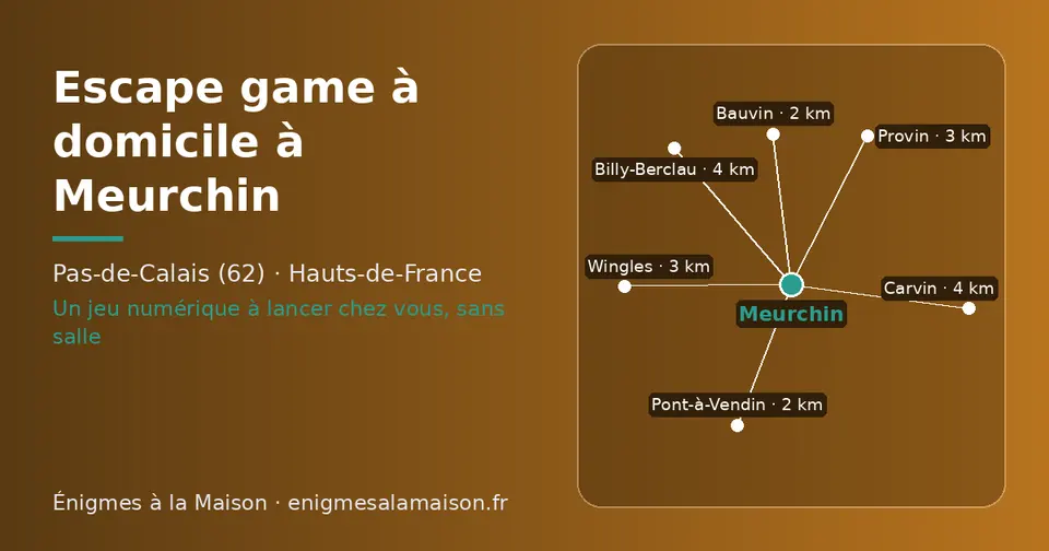 Carte schématique : Meurchin et les communes voisines présentées sur ce site (Pont-à-Vendin, Bauvin, Provin, Wingles, Billy-Berclau, Carvin)