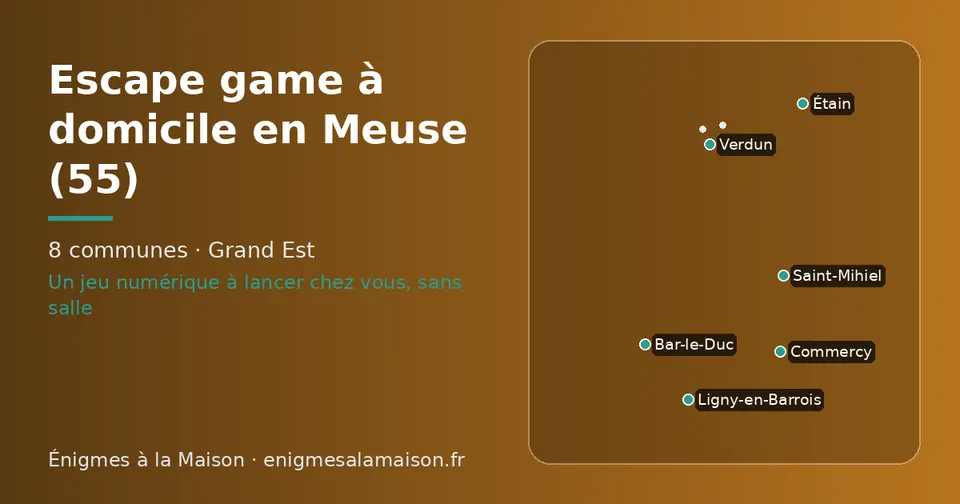 Carte schématique des 8 communes de la Meuse présentées sur ce site
