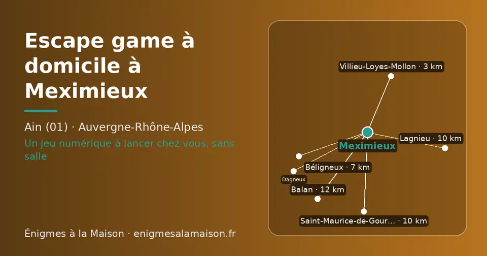 Carte schématique : Meximieux et les communes voisines présentées sur ce site (Villieu-Loyes-Mollon, Béligneux, Saint-Maurice-de-Gourdans, Lagnieu, Balan, Dagneux)