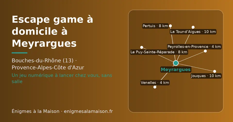 Carte schématique : Meyrargues et les communes voisines présentées sur ce site (Peyrolles-en-Provence, Venelles, Pertuis, Le Puy-Sainte-Réparade, Jouques, La Tour-d’Aigues)
