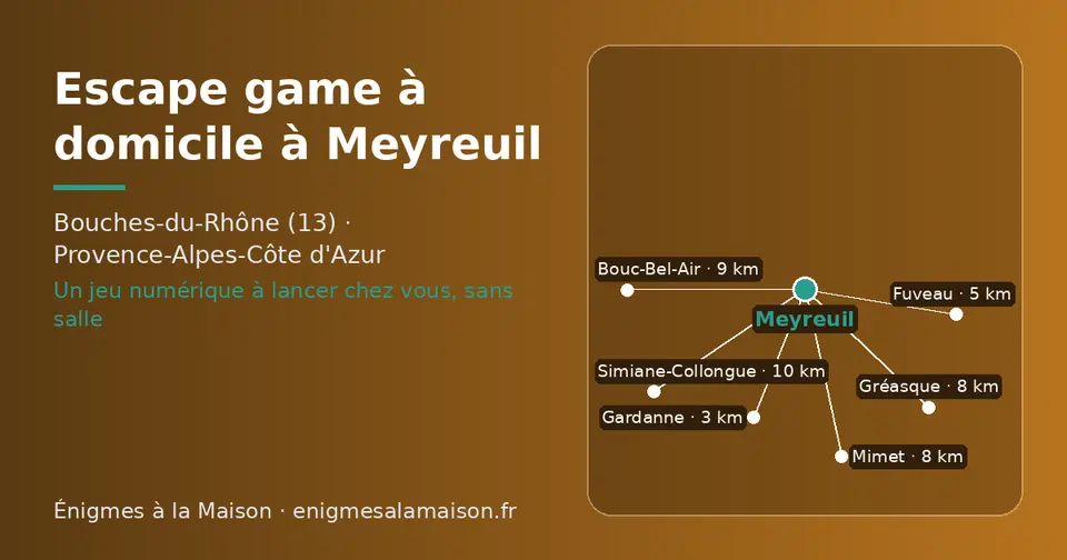 Carte schématique : Meyreuil et les communes voisines présentées sur ce site (Gardanne, Fuveau, Gréasque, Mimet, Bouc-Bel-Air, Simiane-Collongue)