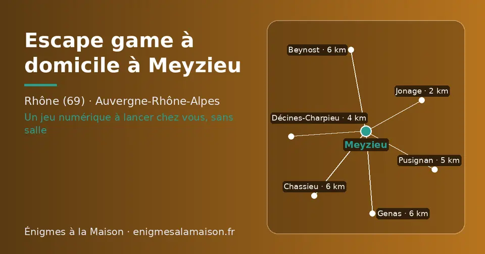 Carte schématique : Meyzieu et les communes voisines présentées sur ce site (Jonage, Décines-Charpieu, Pusignan, Genas, Chassieu, Beynost)