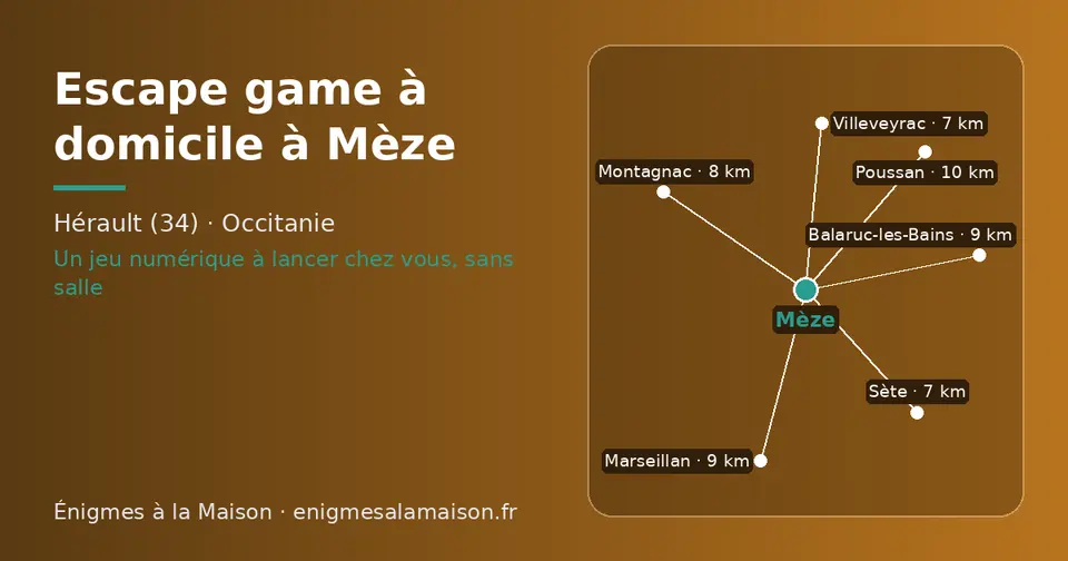 Carte schématique : Mèze et les communes voisines présentées sur ce site (Villeveyrac, Sète, Montagnac, Balaruc-les-Bains, Marseillan, Poussan)