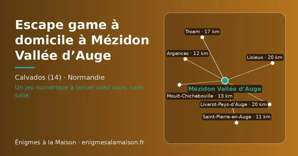 Carte schématique : Mézidon Vallée d’Auge et les communes voisines présentées sur ce site (Saint-Pierre-en-Auge, Argences, Moult-Chicheboville, Troarn, Livarot-Pays-d’Auge, Lisieux)