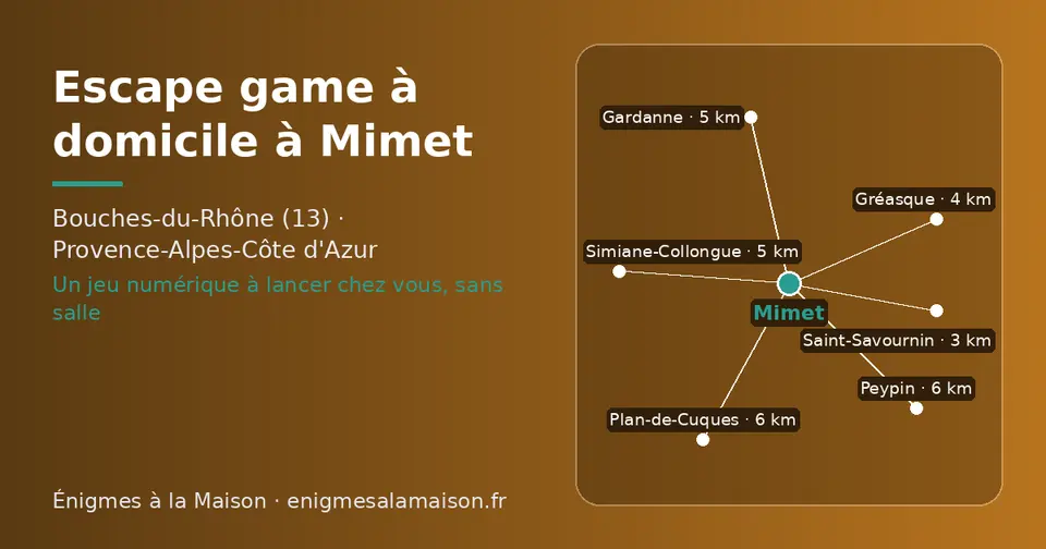 Carte schématique : Mimet et les communes voisines présentées sur ce site (Saint-Savournin, Gréasque, Simiane-Collongue, Gardanne, Plan-de-Cuques, Peypin)