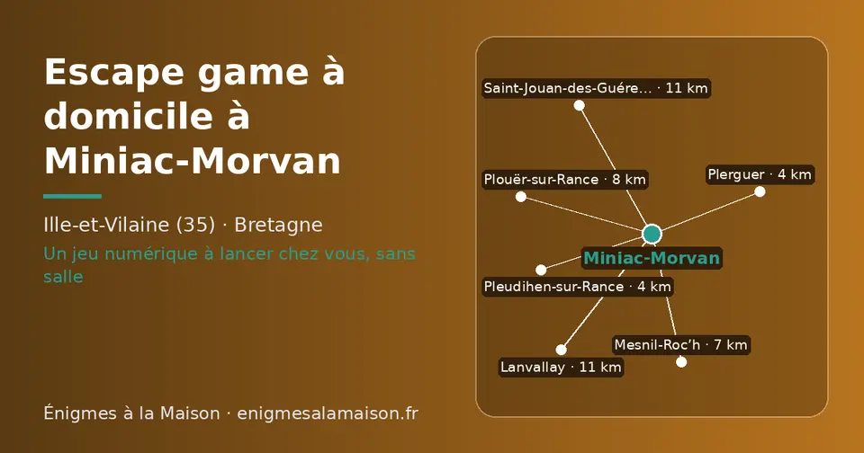 Carte schématique : Miniac-Morvan et les communes voisines présentées sur ce site (Pleudihen-sur-Rance, Plerguer, Mesnil-Roc’h, Plouër-sur-Rance, Saint-Jouan-des-Guérets, Lanvallay)