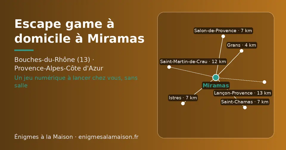 Carte schématique : Miramas et les communes voisines présentées sur ce site (Grans, Saint-Chamas, Istres, Salon-de-Provence, Saint-Martin-de-Crau, Lançon-Provence)