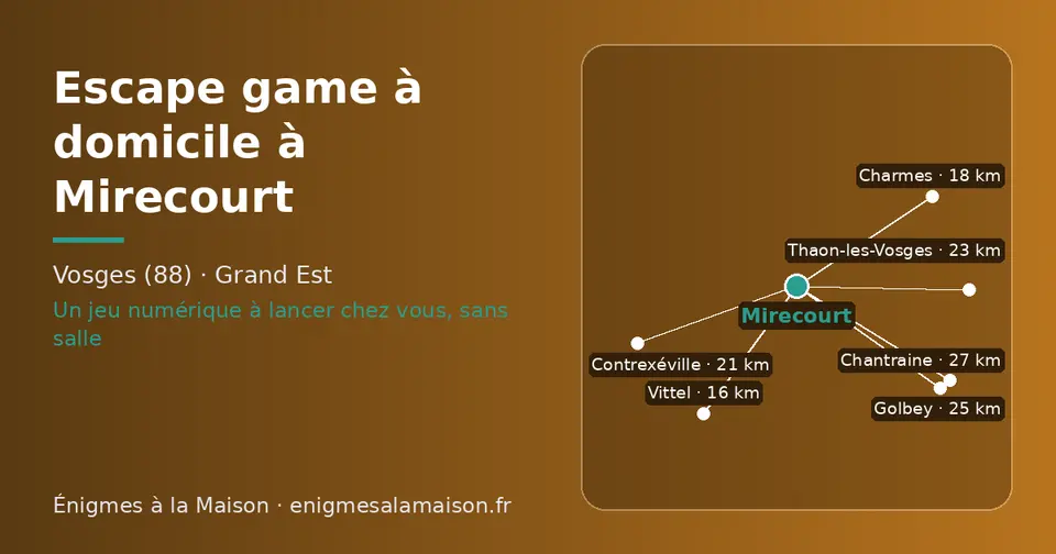 Carte schématique : Mirecourt et les communes voisines présentées sur ce site (Vittel, Charmes, Contrexéville, Thaon-les-Vosges, Golbey, Chantraine)