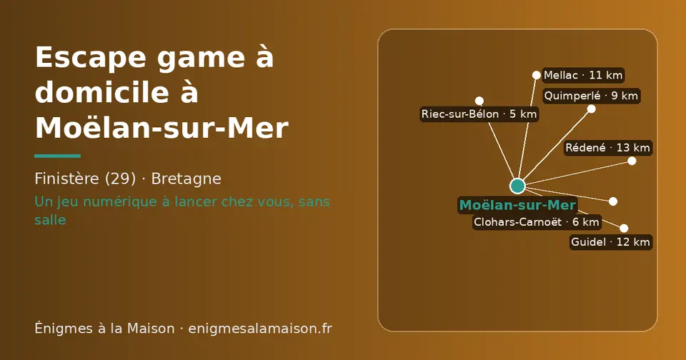 Carte schématique : Moëlan-sur-Mer et les communes voisines présentées sur ce site (Riec-sur-Bélon, Clohars-Carnoët, Quimperlé, Mellac, Guidel, Rédené)