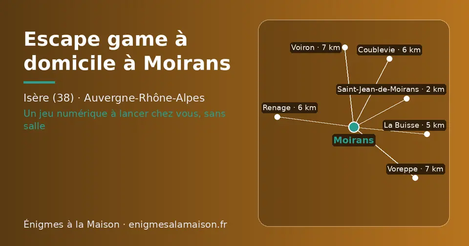 Carte schématique : Moirans et les communes voisines présentées sur ce site (Saint-Jean-de-Moirans, La Buisse, Coublevie, Renage, Voiron, Voreppe)