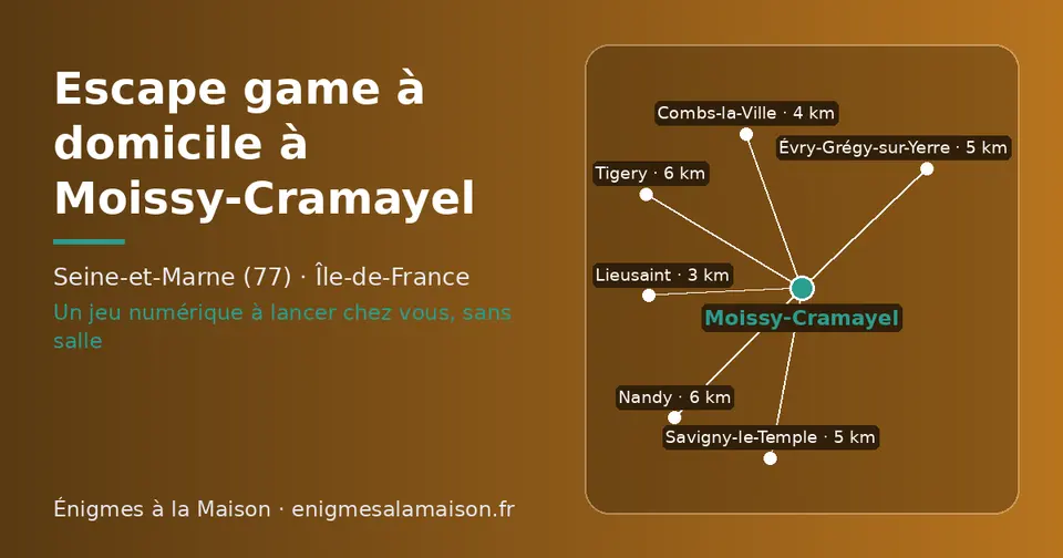 Carte schématique : Moissy-Cramayel et les communes voisines présentées sur ce site (Lieusaint, Combs-la-Ville, Évry-Grégy-sur-Yerre, Savigny-le-Temple, Nandy, Tigery)