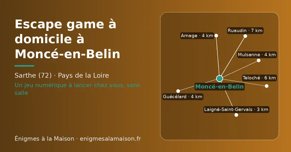 Carte schématique : Moncé-en-Belin et les communes voisines présentées sur ce site (Laigné-Saint-Gervais, Arnage, Guécélard, Mulsanne, Teloché, Ruaudin)