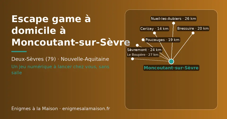 Carte schématique : Moncoutant-sur-Sèvre et les communes voisines présentées sur ce site (Cerizay, Pouzauges, Bressuire, Sèvremont, Nueil-les-Aubiers, Le Boupère)
