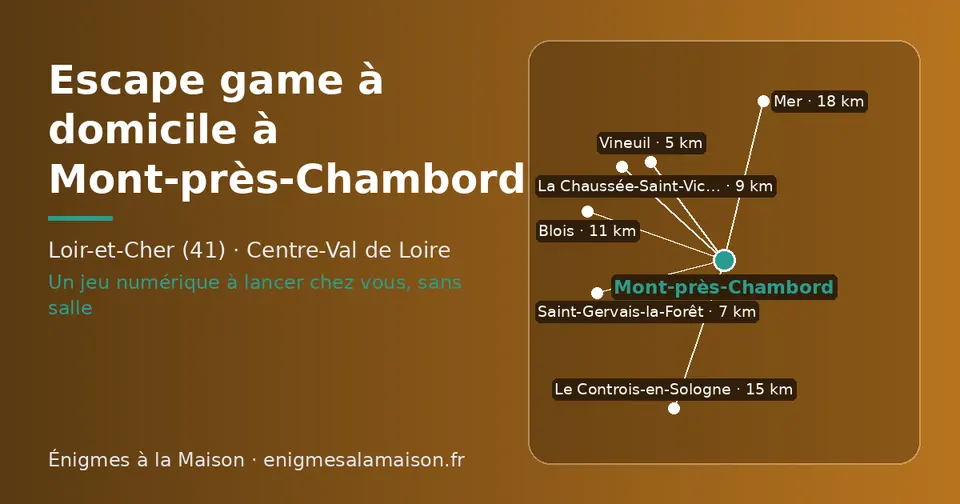 Carte schématique : Mont-près-Chambord et les communes voisines présentées sur ce site (Vineuil, Saint-Gervais-la-Forêt, La Chaussée-Saint-Victor, Blois, Le Controis-en-Sologne, Mer)