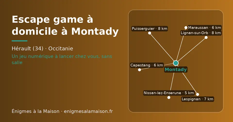 Carte schématique : Montady et les communes voisines présentées sur ce site (Nissan-lez-Enserune, Capestang, Maraussan, Lespignan, Puisserguier, Lignan-sur-Orb)