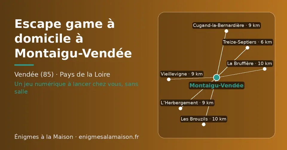 Carte schématique : Montaigu-Vendée et les communes voisines présentées sur ce site (Treize-Septiers, Cugand-la-Bernardière, L’Herbergement, Vieillevigne, La Bruffière, Les Brouzils)