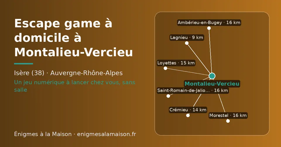 Carte schématique : Montalieu-Vercieu et les communes voisines présentées sur ce site (Lagnieu, Crémieu, Loyettes, Saint-Romain-de-Jalionas, Morestel, Ambérieu-en-Bugey)