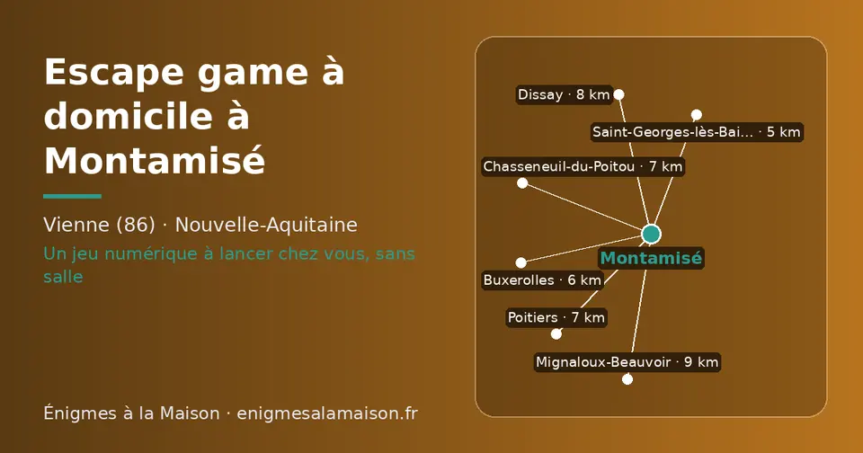 Carte schématique : Montamisé et les communes voisines présentées sur ce site (Saint-Georges-lès-Baillargeaux, Buxerolles, Chasseneuil-du-Poitou, Poitiers, Dissay, Mignaloux-Beauvoir)