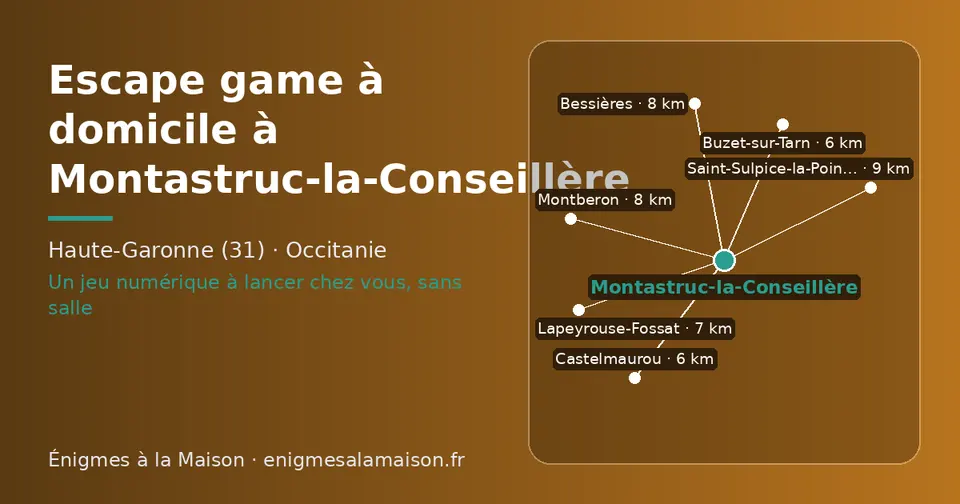 Carte schématique : Montastruc-la-Conseillère et les communes voisines présentées sur ce site (Buzet-sur-Tarn, Castelmaurou, Lapeyrouse-Fossat, Montberon, Bessières, Saint-Sulpice-la-Pointe)