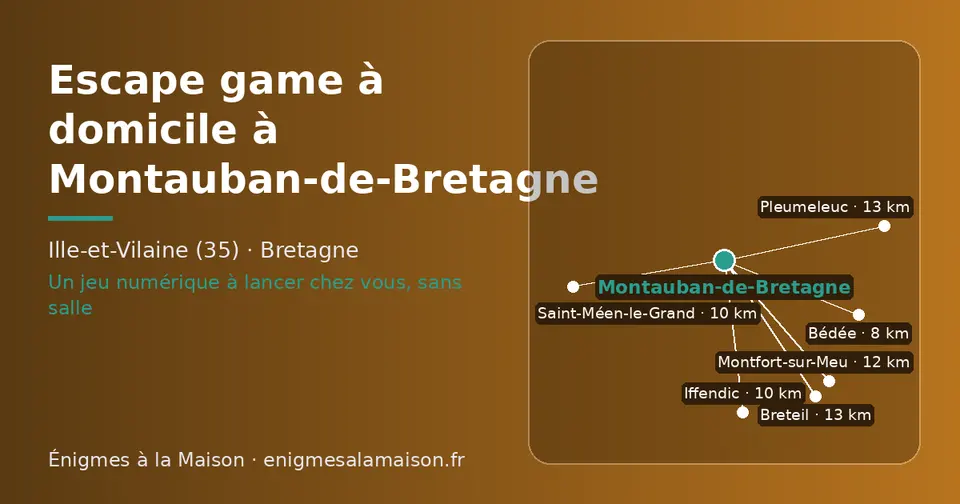 Carte schématique : Montauban-de-Bretagne et les communes voisines présentées sur ce site (Bédée, Saint-Méen-le-Grand, Iffendic, Montfort-sur-Meu, Pleumeleuc, Breteil)