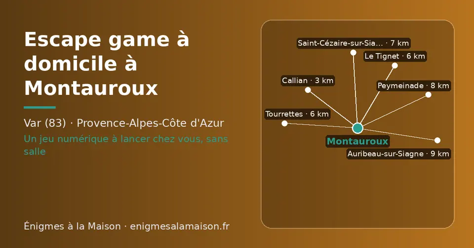 Carte schématique : Montauroux et les communes voisines présentées sur ce site (Callian, Le Tignet, Tourrettes, Saint-Cézaire-sur-Siagne, Peymeinade, Auribeau-sur-Siagne)