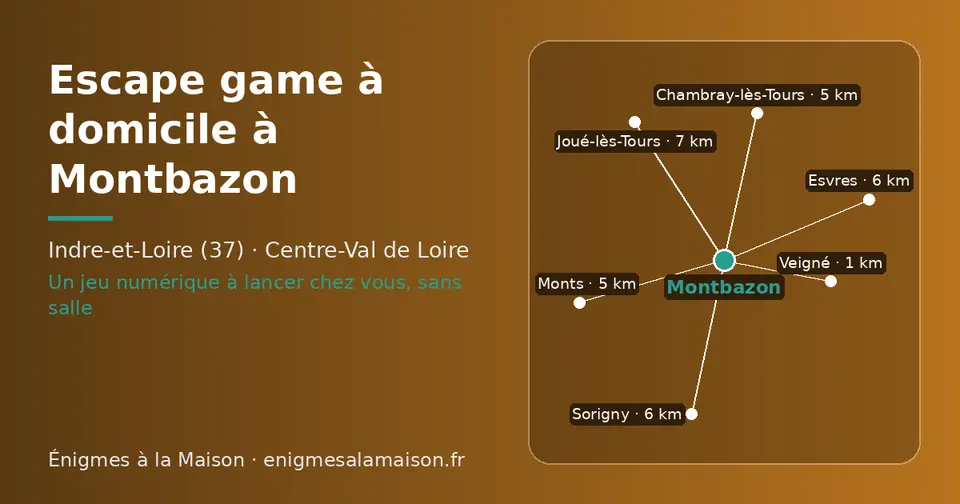 Carte schématique : Montbazon et les communes voisines présentées sur ce site (Veigné, Monts, Chambray-lès-Tours, Sorigny, Esvres, Joué-lès-Tours)