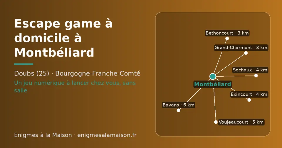 Carte schématique : Montbéliard et les communes voisines présentées sur ce site (Bethoncourt, Grand-Charmont, Sochaux, Exincourt, Voujeaucourt, Bavans)
