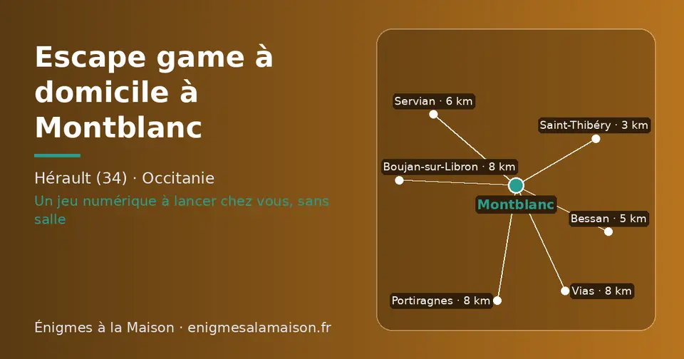 Carte schématique : Montblanc et les communes voisines présentées sur ce site (Saint-Thibéry, Bessan, Servian, Boujan-sur-Libron, Vias, Portiragnes)