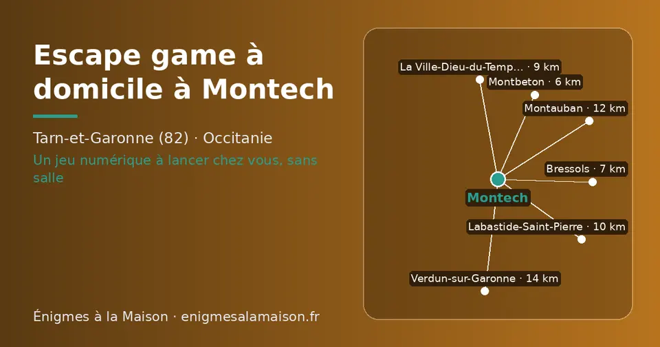 Carte schématique : Montech et les communes voisines présentées sur ce site (Montbeton, Bressols, La Ville-Dieu-du-Temple, Labastide-Saint-Pierre, Montauban, Verdun-sur-Garonne)