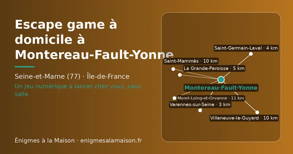 Carte schématique : Montereau-Fault-Yonne et les communes voisines présentées sur ce site (Varennes-sur-Seine, Saint-Germain-Laval, La Grande-Paroisse, Villeneuve-la-Guyard, Saint-Mammès, Moret-Loing-et-Orvanne)