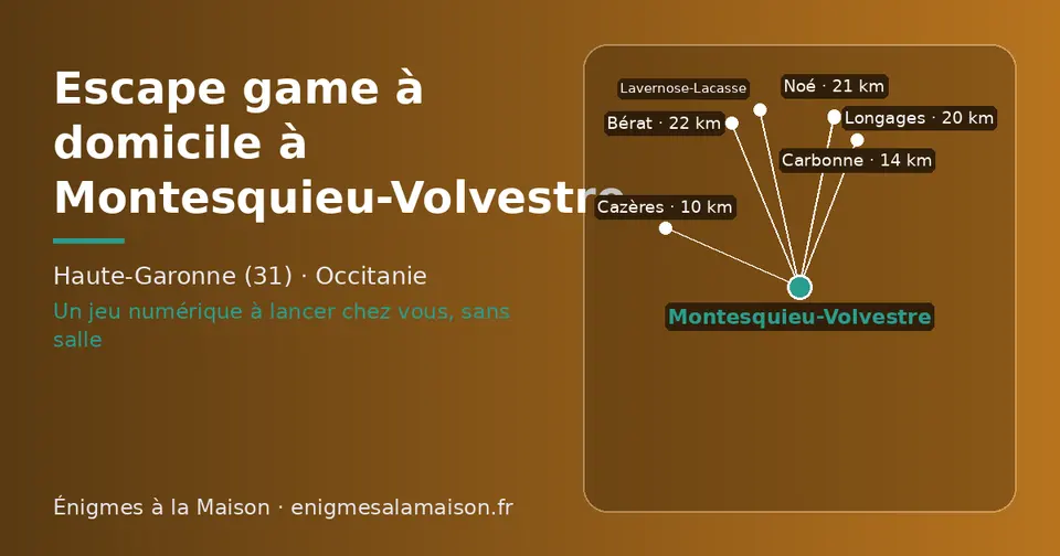 Carte schématique : Montesquieu-Volvestre et les communes voisines présentées sur ce site (Cazères, Carbonne, Longages, Noé, Bérat, Lavernose-Lacasse)