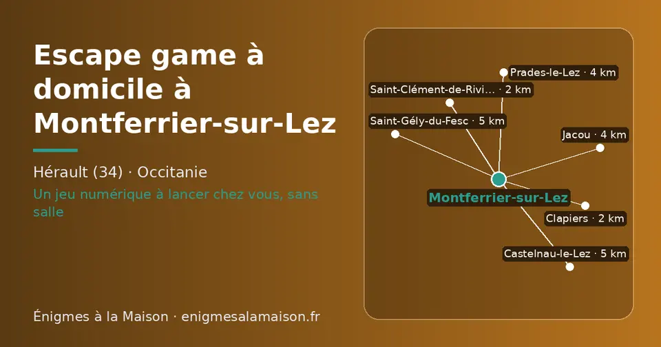 Carte schématique : Montferrier-sur-Lez et les communes voisines présentées sur ce site (Clapiers, Saint-Clément-de-Rivière, Jacou, Prades-le-Lez, Saint-Gély-du-Fesc, Castelnau-le-Lez)