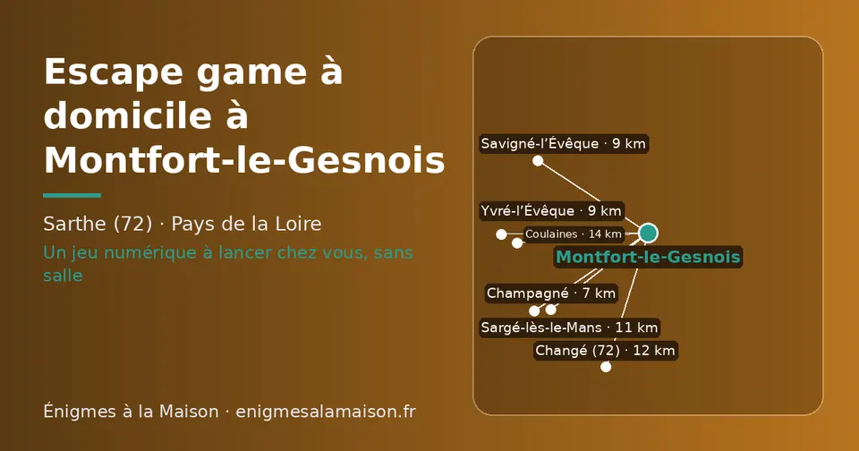 Carte schématique : Montfort-le-Gesnois et les communes voisines présentées sur ce site (Champagné, Yvré-l’Évêque, Savigné-l’Évêque, Sargé-lès-le-Mans, Changé (72), Coulaines)