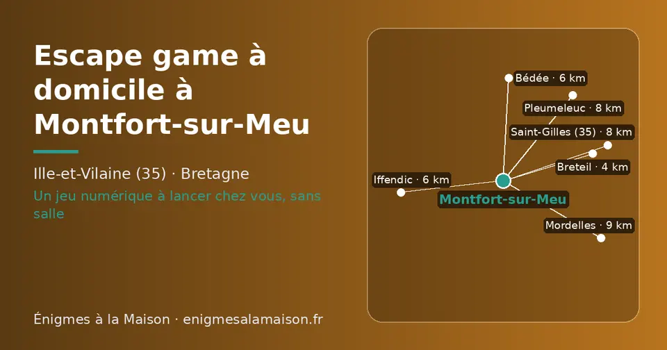 Carte schématique : Montfort-sur-Meu et les communes voisines présentées sur ce site (Breteil, Bédée, Iffendic, Pleumeleuc, Saint-Gilles (35), Mordelles)