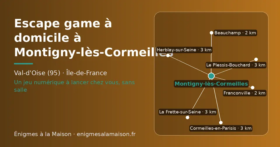Carte schématique : Montigny-lès-Cormeilles et les communes voisines présentées sur ce site (Beauchamp, Franconville, La Frette-sur-Seine, Cormeilles-en-Parisis, Herblay-sur-Seine, Le Plessis-Bouchard)