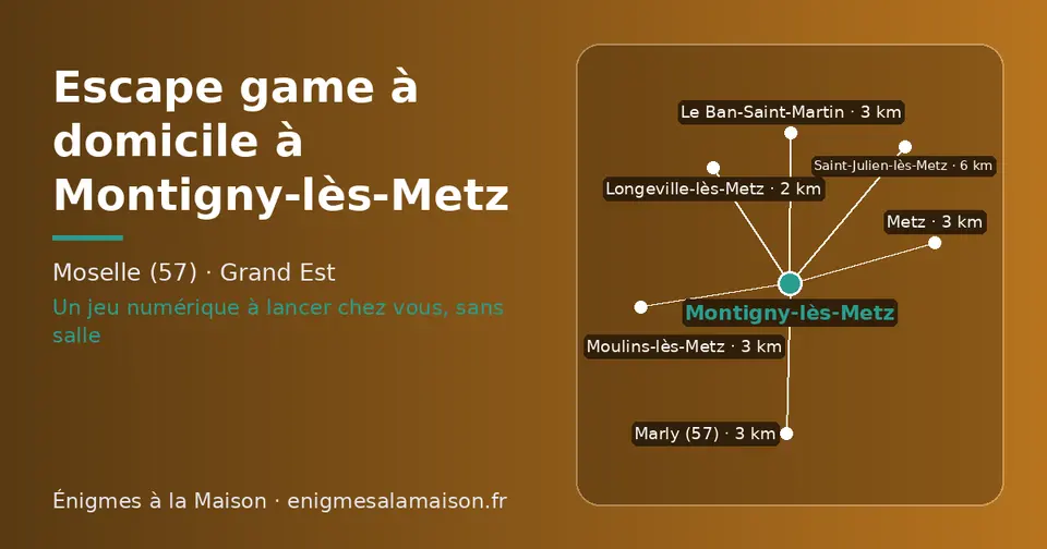 Carte schématique : Montigny-lès-Metz et les communes voisines présentées sur ce site (Longeville-lès-Metz, Moulins-lès-Metz, Le Ban-Saint-Martin, Metz, Marly (57), Saint-Julien-lès-Metz)