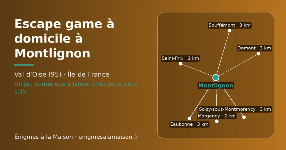 Carte schématique : Montlignon et les communes voisines présentées sur ce site (Saint-Prix, Margency, Eaubonne, Bouffémont, Domont, Soisy-sous-Montmorency)