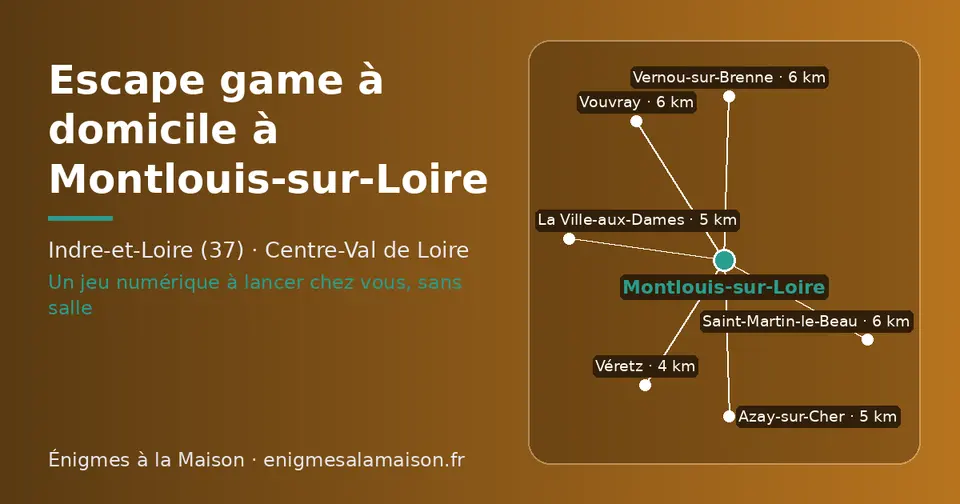 Carte schématique : Montlouis-sur-Loire et les communes voisines présentées sur ce site (Véretz, Azay-sur-Cher, La Ville-aux-Dames, Saint-Martin-le-Beau, Vouvray, Vernou-sur-Brenne)