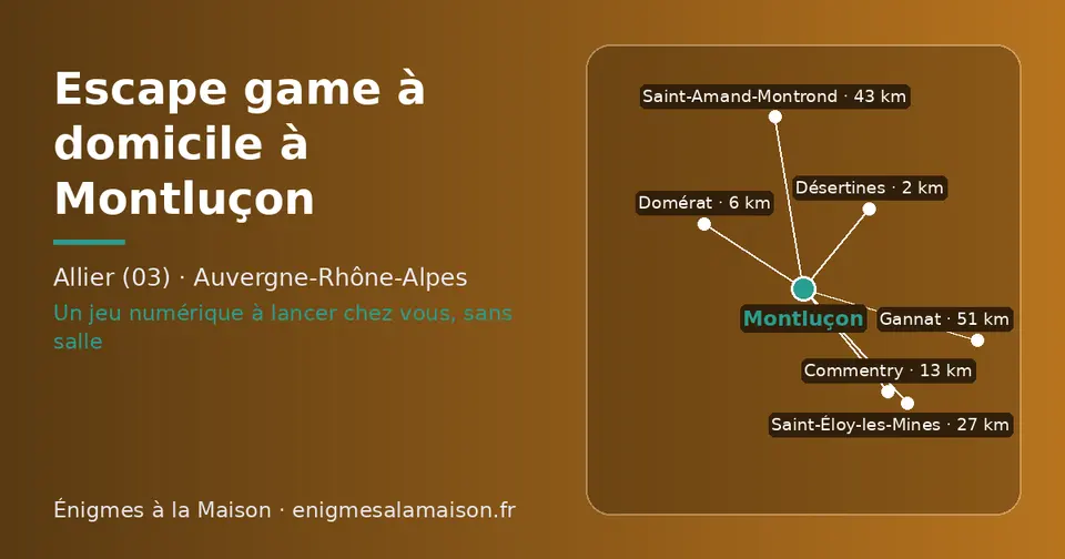 Carte schématique : Montluçon et les communes voisines présentées sur ce site (Désertines, Domérat, Commentry, Saint-Éloy-les-Mines, Saint-Amand-Montrond, Gannat)