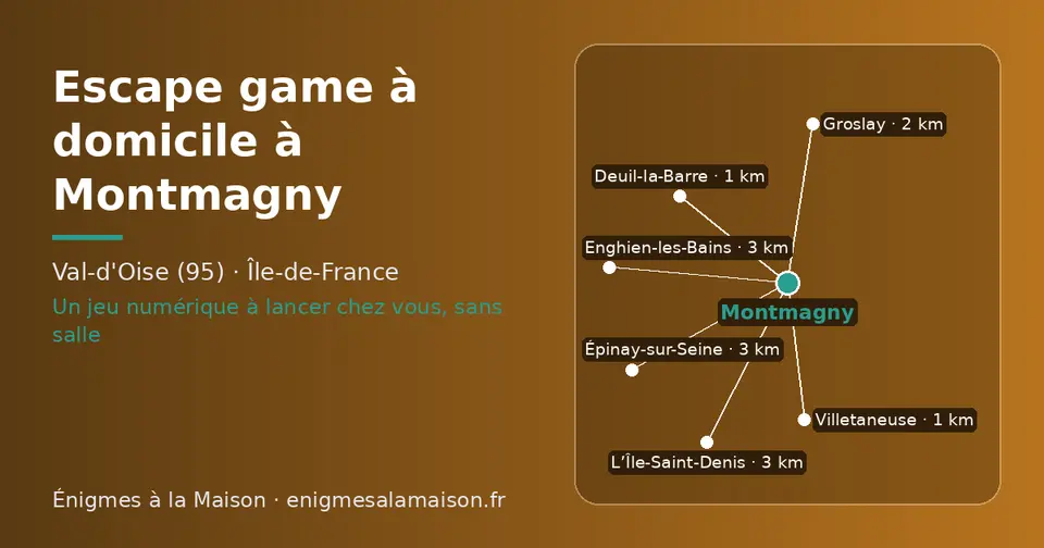 Carte schématique : Montmagny et les communes voisines présentées sur ce site (Villetaneuse, Deuil-la-Barre, Groslay, Épinay-sur-Seine, L’Île-Saint-Denis, Enghien-les-Bains)