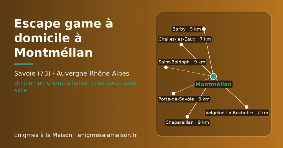 Carte schématique : Montmélian et les communes voisines présentées sur ce site (Porte-de-Savoie, Valgelon-La Rochette, Challes-les-Eaux, Saint-Baldoph, Barby, Chapareillan)