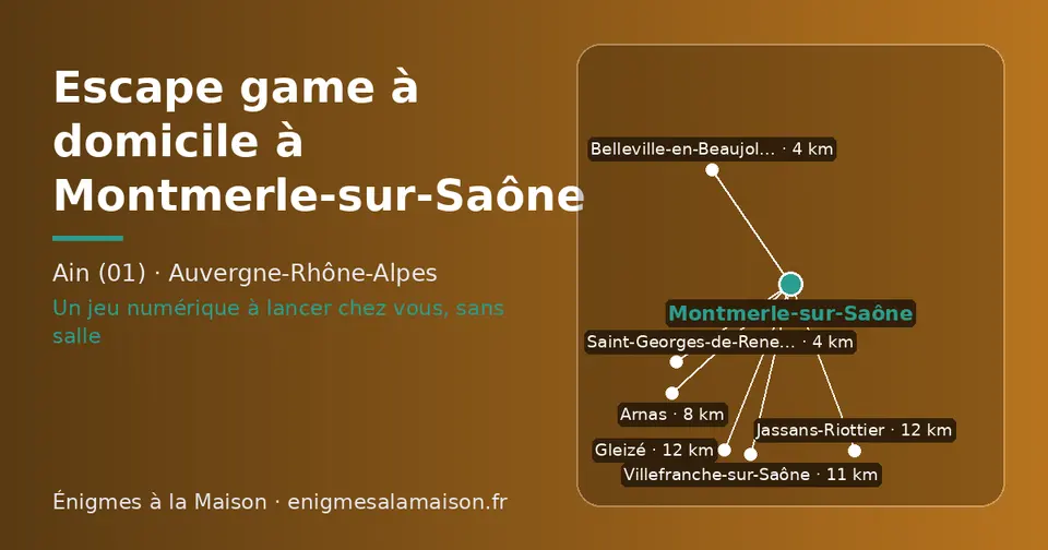 Carte schématique : Montmerle-sur-Saône et les communes voisines présentées sur ce site (Belleville-en-Beaujolais, Saint-Georges-de-Reneins, Arnas, Villefranche-sur-Saône, Gleizé, Jassans-Riottier)